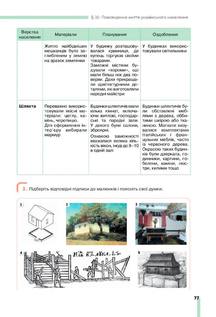 Підручник Історія України 8 клас Пометун (2025)
