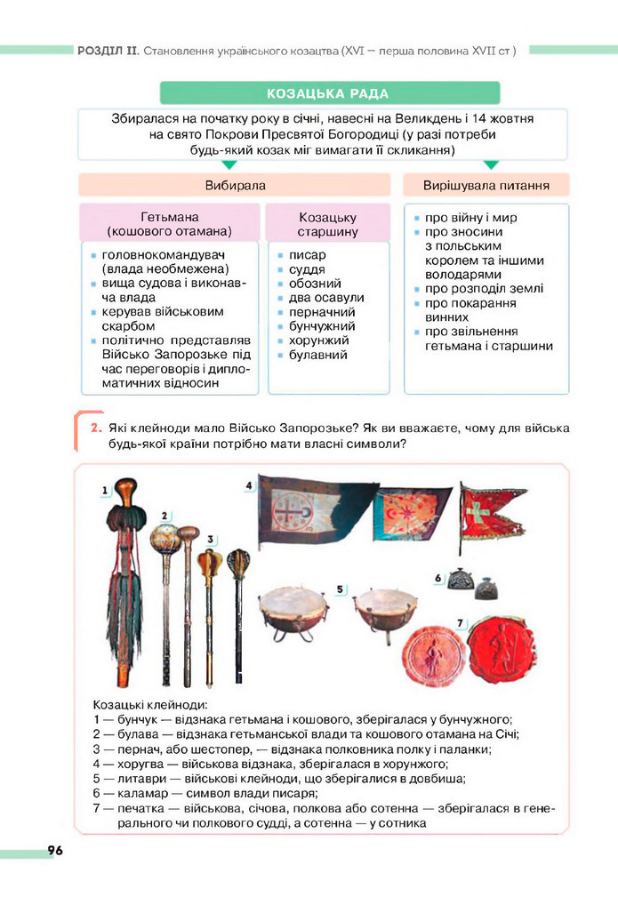 Підручник Історія України 8 клас Пометун (2025)