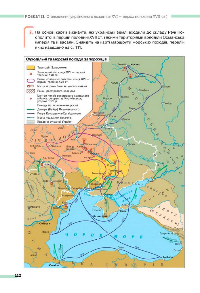 Підручник Історія України 8 клас Пометун (2025)