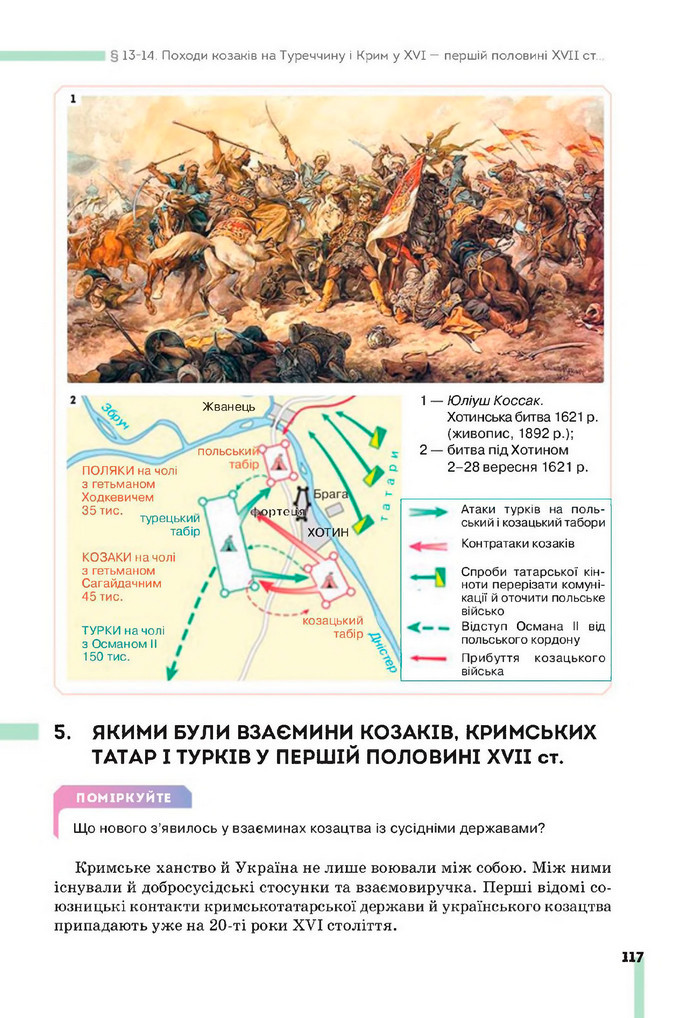 Підручник Історія України 8 клас Пометун (2025)