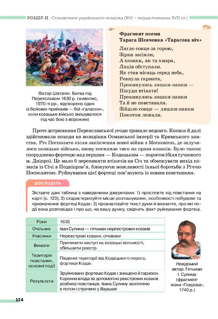 Підручник Історія України 8 клас Пометун (2025)