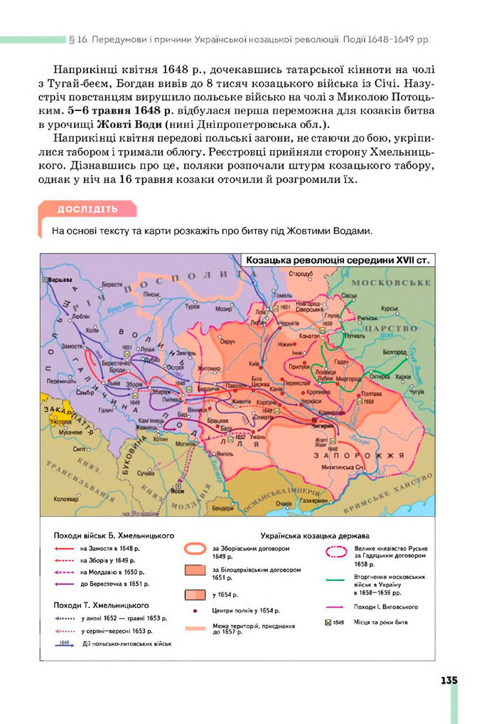Підручник Історія України 8 клас Пометун (2025)