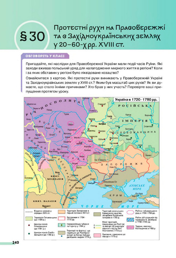 Підручник Історія України 8 клас Пометун (2025)