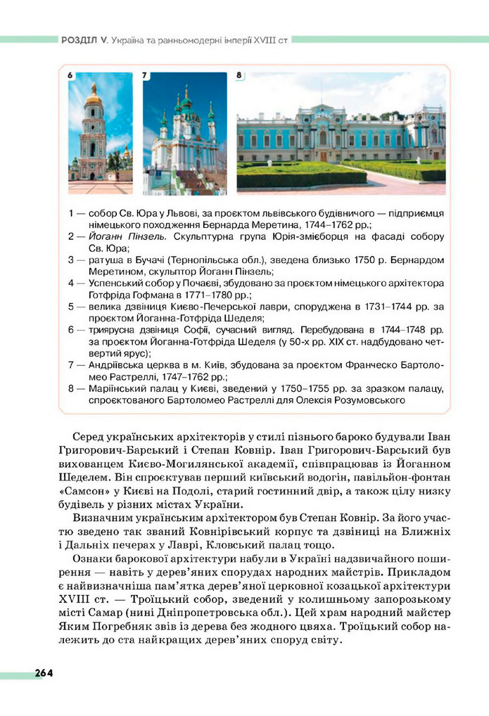 Підручник Історія України 8 клас Пометун (2025)