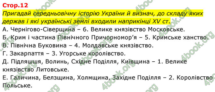 ГДЗ Історія України 8 клас Пометун НУШ ГДЗ Історія України 8 клас Пометун НУШ