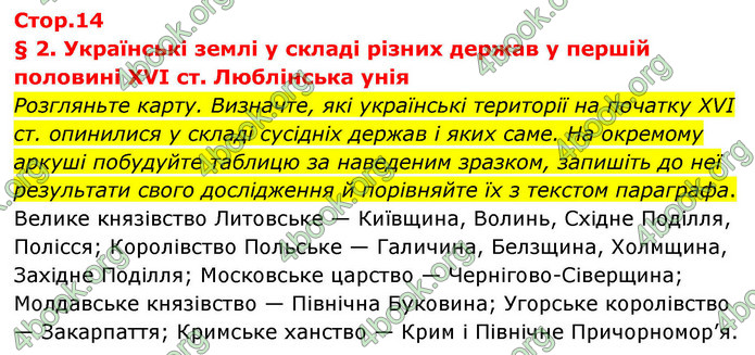ГДЗ Історія України 8 клас Пометун НУШ ГДЗ Історія України 8 клас Пометун НУШ