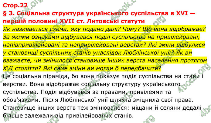 ГДЗ Історія України 8 клас Пометун НУШ