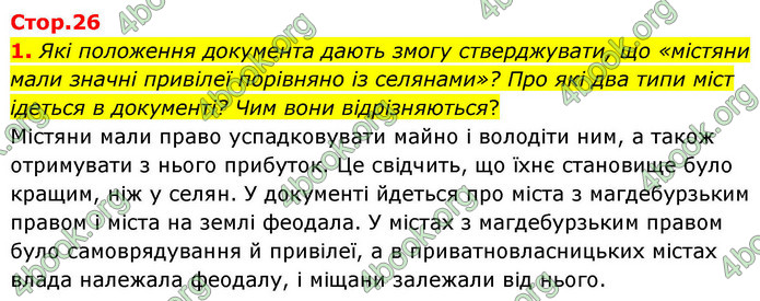ГДЗ Історія України 8 клас Пометун НУШ