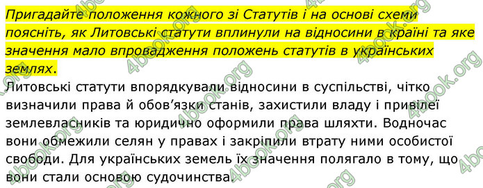 ГДЗ Історія України 8 клас Пометун НУШ
