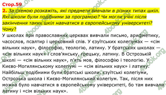 ГДЗ Історія України 8 клас Пометун НУШ