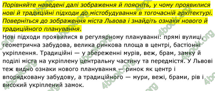 ГДЗ Історія України 8 клас Пометун НУШ