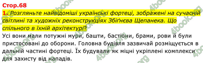 ГДЗ Історія України 8 клас Пометун НУШ