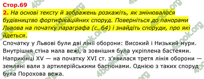ГДЗ Історія України 8 клас Пометун НУШ