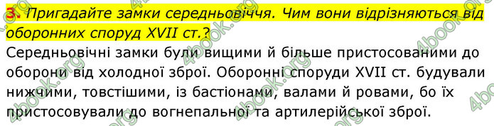 ГДЗ Історія України 8 клас Пометун НУШ