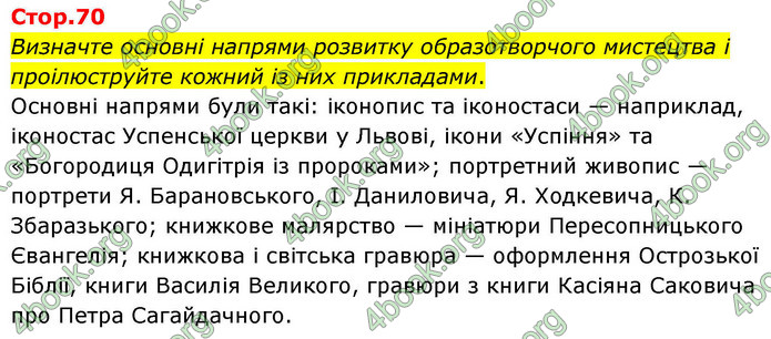ГДЗ Історія України 8 клас Пометун НУШ