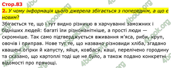 ГДЗ Історія України 8 клас Пометун НУШ