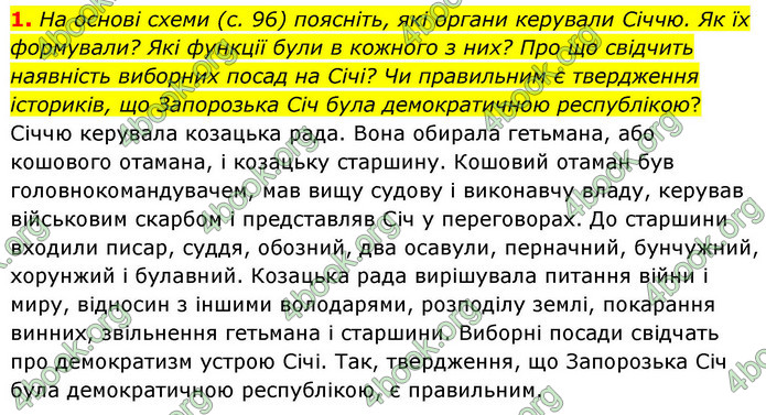 ГДЗ Історія України 8 клас Пометун НУШ