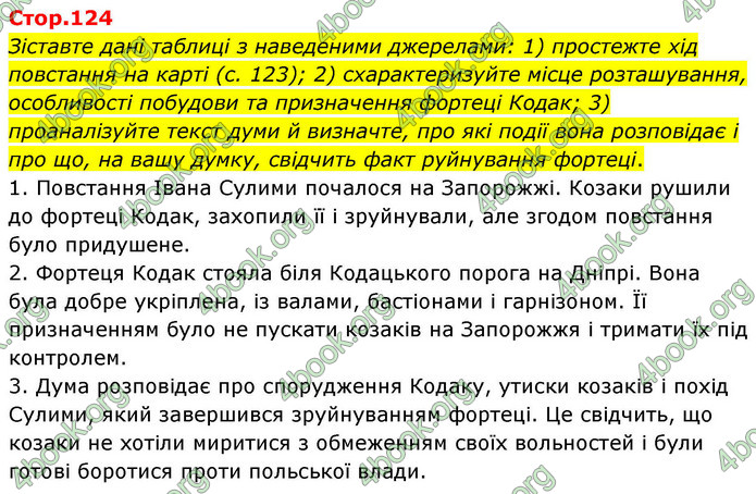 ГДЗ Історія України 8 клас Пометун НУШ ГДЗ Історія України 8 клас Пометун НУШ