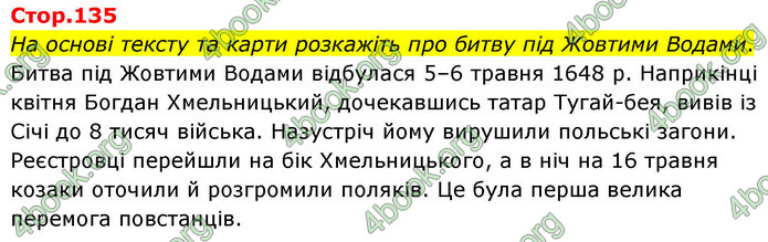 ГДЗ Історія України 8 клас Пометун НУШ