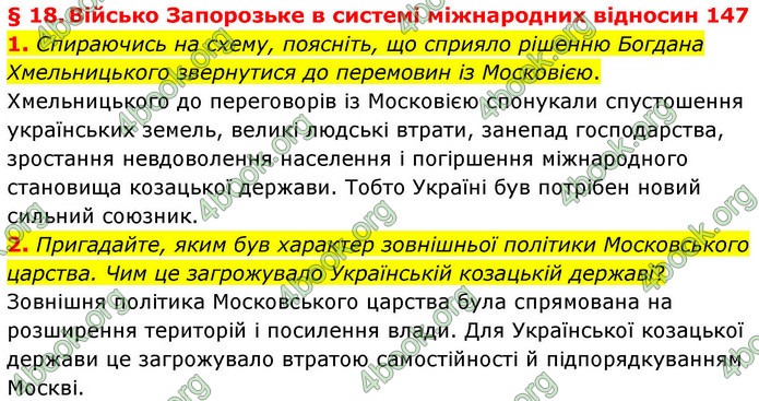ГДЗ Історія України 8 клас Пометун НУШ