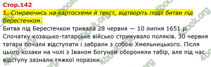 ГДЗ Історія України 8 клас Пометун НУШ