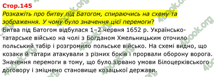 ГДЗ Історія України 8 клас Пометун НУШ