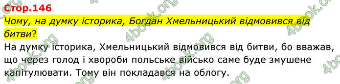ГДЗ Історія України 8 клас Пометун НУШ