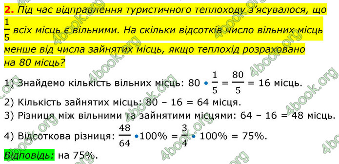 ГДЗ зошит Алгебра 8 клас Тарасенкова
