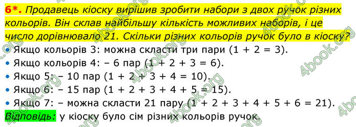 ГДЗ зошит Алгебра 8 клас Тарасенкова