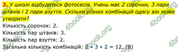 ГДЗ зошит Алгебра 8 клас Тарасенкова