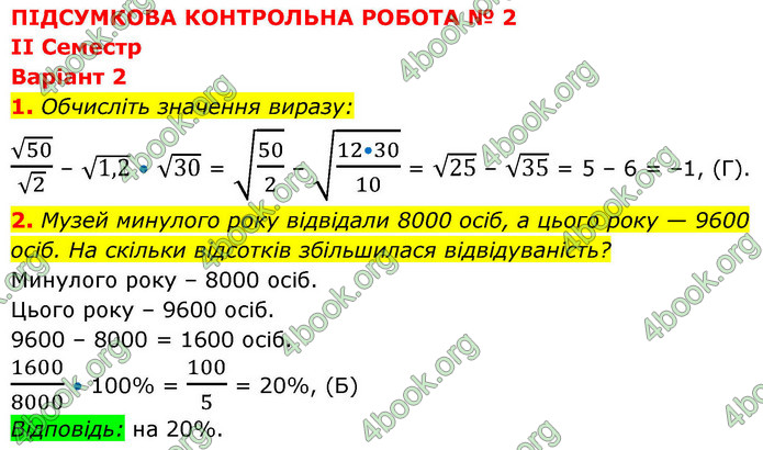 ГДЗ зошит Алгебра 8 клас Тарасенкова