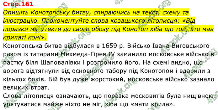 ГДЗ Історія України 8 клас Пометун НУШ