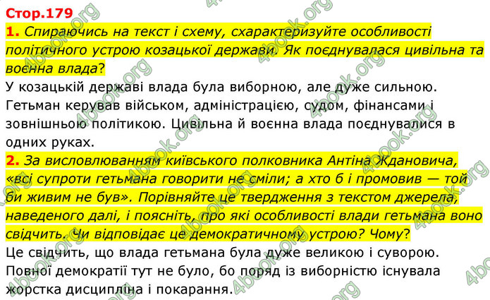 ГДЗ Історія України 8 клас Пометун НУШ
