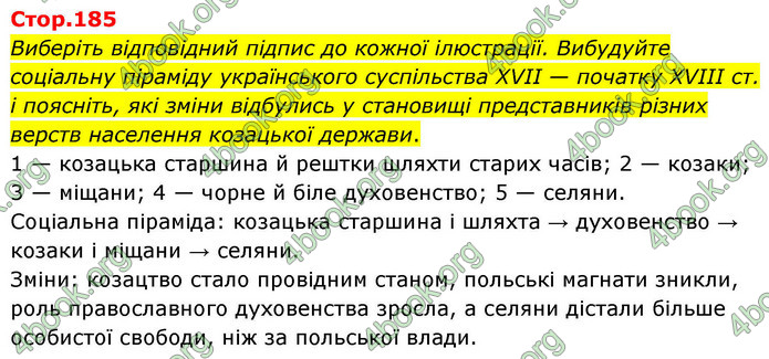 ГДЗ Історія України 8 клас Пометун НУШ