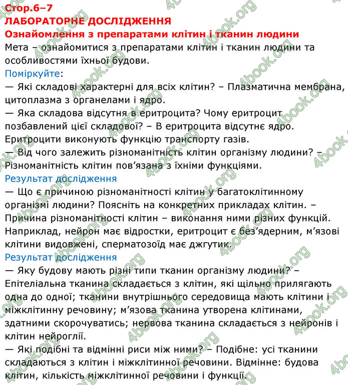 ГДЗ зошит Біологія 8 клас Сало НУШ