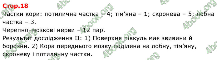 ГДЗ зошит Біологія 8 клас Сало НУШ ГДЗ зошит Біологія 8 клас Сало НУШ