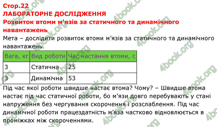 ГДЗ зошит Біологія 8 клас Сало НУШ ГДЗ зошит Біологія 8 клас Сало НУШ