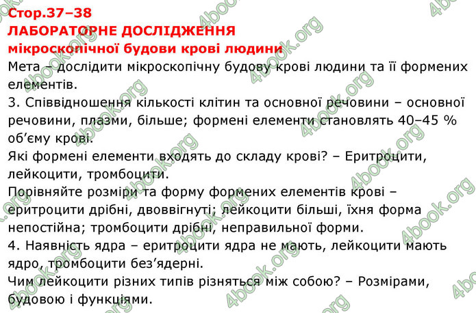 ГДЗ зошит Біологія 8 клас Сало НУШ