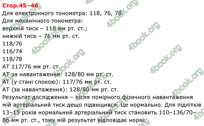 ГДЗ зошит Біологія 8 клас Сало НУШ