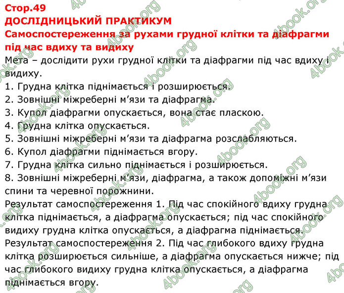 ГДЗ зошит Біологія 8 клас Сало НУШ