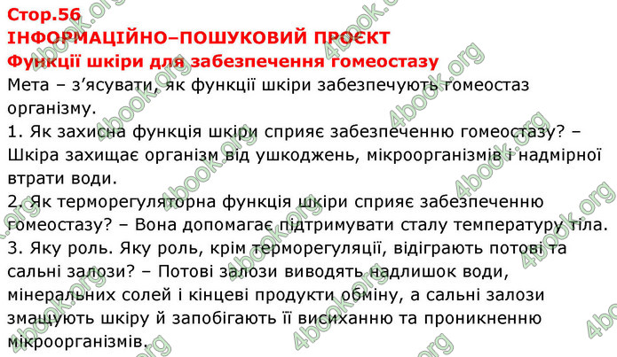 ГДЗ зошит Біологія 8 клас Сало НУШ