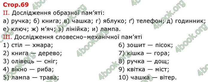 ГДЗ зошит Біологія 8 клас Сало НУШ ГДЗ зошит Біологія 8 клас Сало НУШ