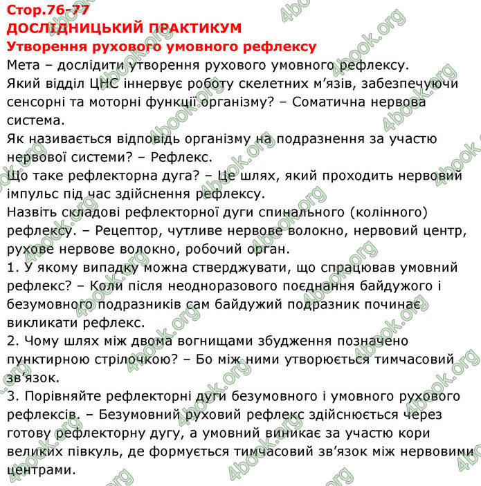 ГДЗ зошит Біологія 8 клас Сало НУШ ГДЗ зошит Біологія 8 клас Сало НУШ
