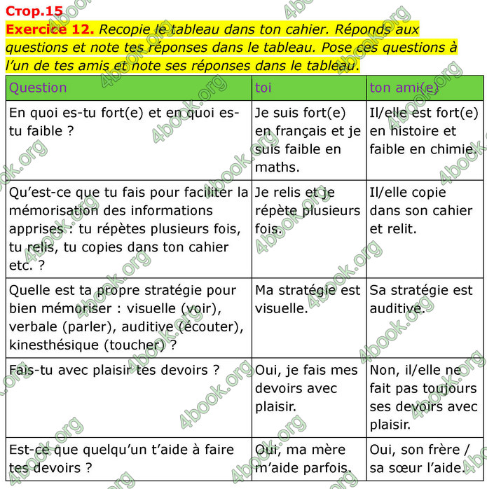 ГДЗ Французька мова 7 клас Чумак
