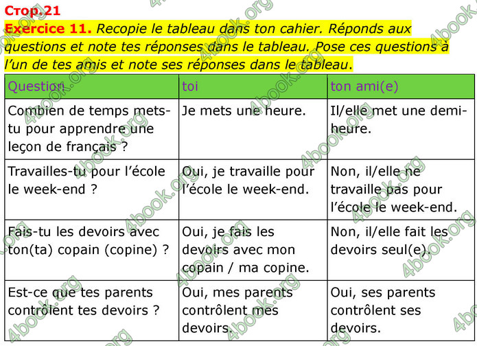 ГДЗ Французька мова 7 клас Чумак