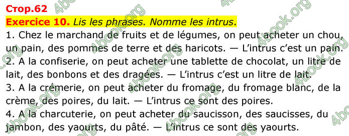 ГДЗ Французька мова 7 клас Чумак