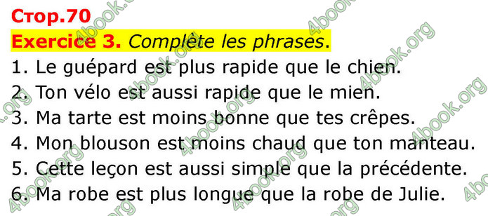 ГДЗ Французька мова 7 клас Чумак