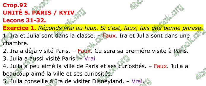 ГДЗ Французька мова 7 клас Чумак