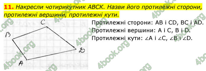 ГДЗ Геометрія 8 клас Бевз (2025)