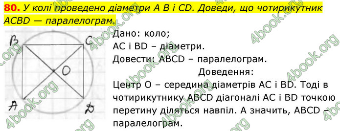 ГДЗ Геометрія 8 клас Бевз (2025)